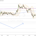 Dax-Update 09.58 / nicht zu optimistisch