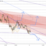 Dax-Update 08.35 / noch keine Entwarnung